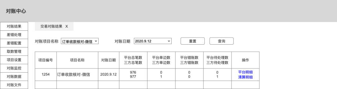 对账系统设计详解 - 图31