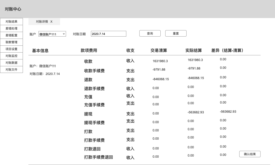 对账系统设计详解 - 图36