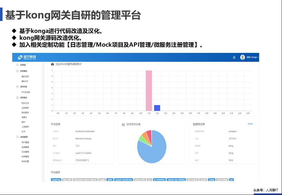 IT中台咨询方案 - 图92