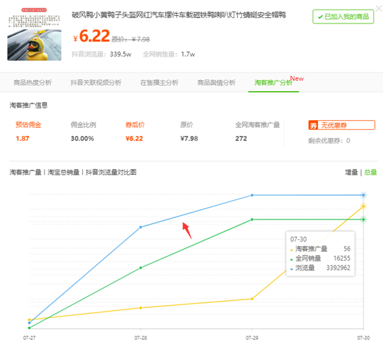 用户需求洞察 - 图17