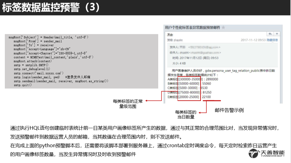 用户画像技术实现 - 图39