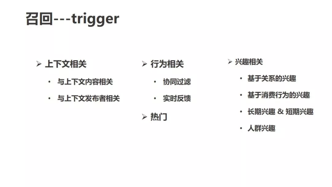 电商推荐 - 图29