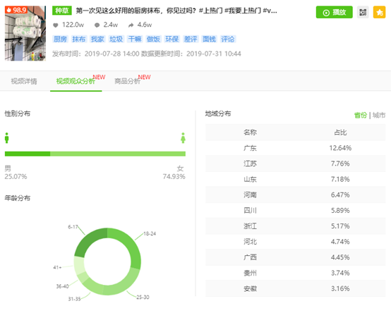 用户需求洞察 - 图13