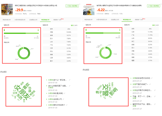 用户需求洞察 - 图18