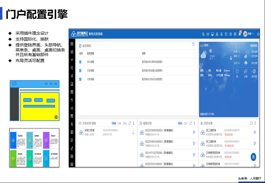 IT中台咨询方案 - 图70