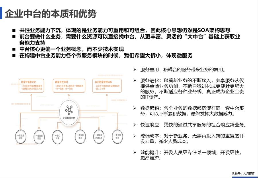 IT中台咨询方案 - 图27