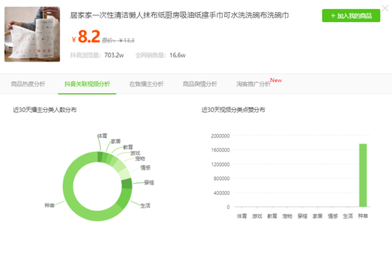 用户需求洞察 - 图8