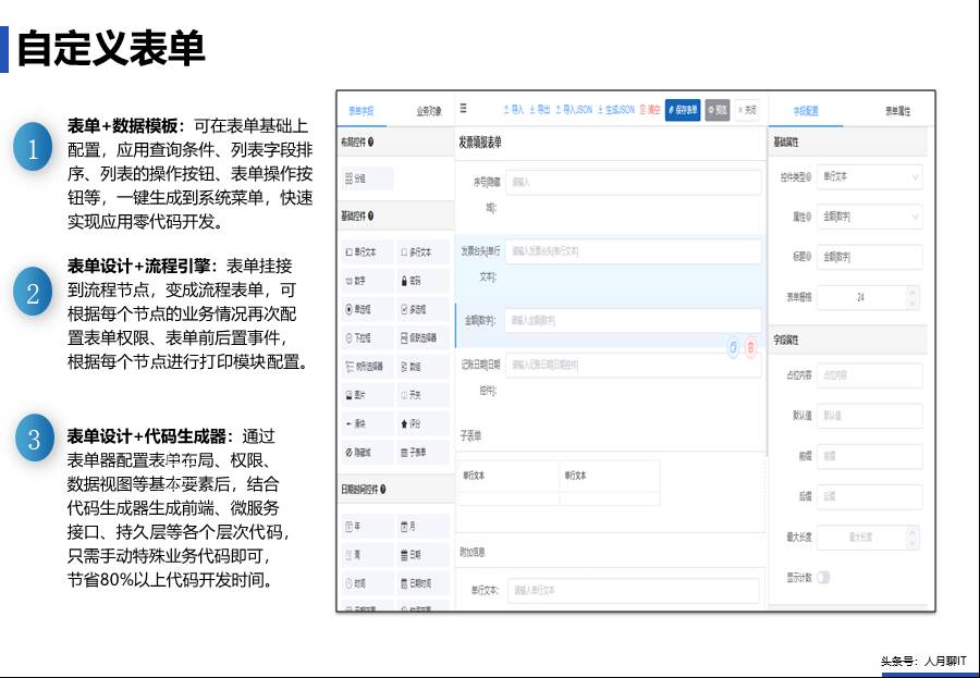 IT中台咨询方案 - 图73