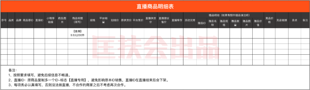 年销过亿的天猫卖家直播SOP流程 - 图8