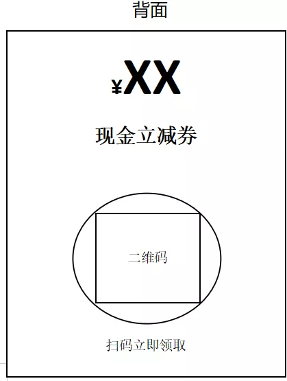 零一：零售电商私域实战可复用SOP - 图21