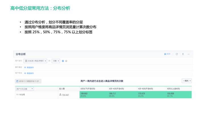 构建用户标签体系 - 图13