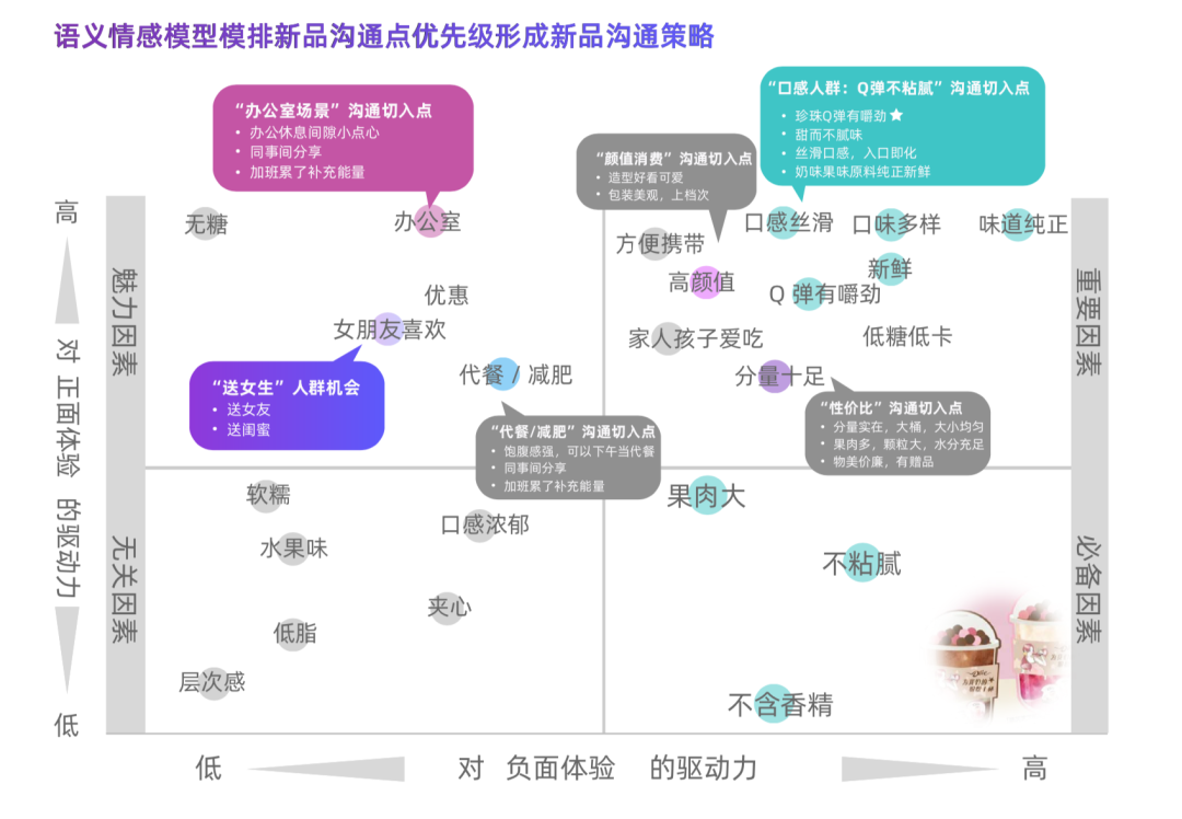 阿里系双11美妆的3个赛道机会与7个深度洞察 - 图12