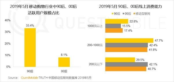 研究了近100场直播带货和电视购物，发现了这6点营销秘诀 - 图4