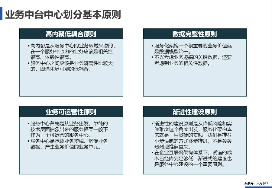 IT中台咨询方案 - 图44