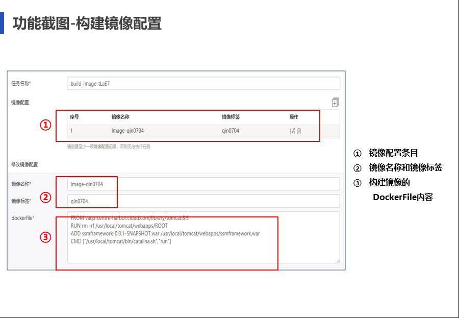 IT中台咨询方案 - 图117