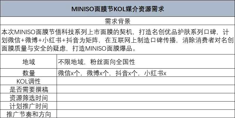 KOL投放高转化实操 - 图4