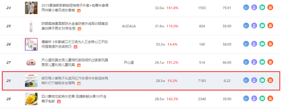 用户需求洞察 - 图15