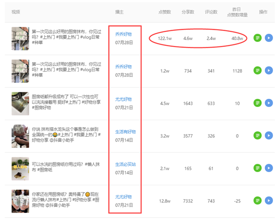 用户需求洞察 - 图9