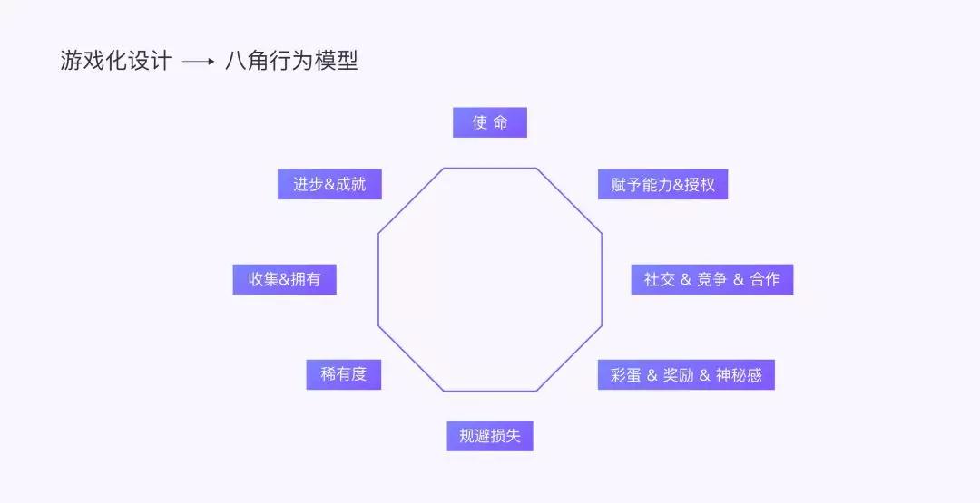 如何打造让用户更投入的“心流式体验”？ - 图6