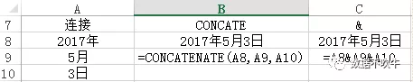 数据分析基础——EXCEL快速上手秘籍 - 图28