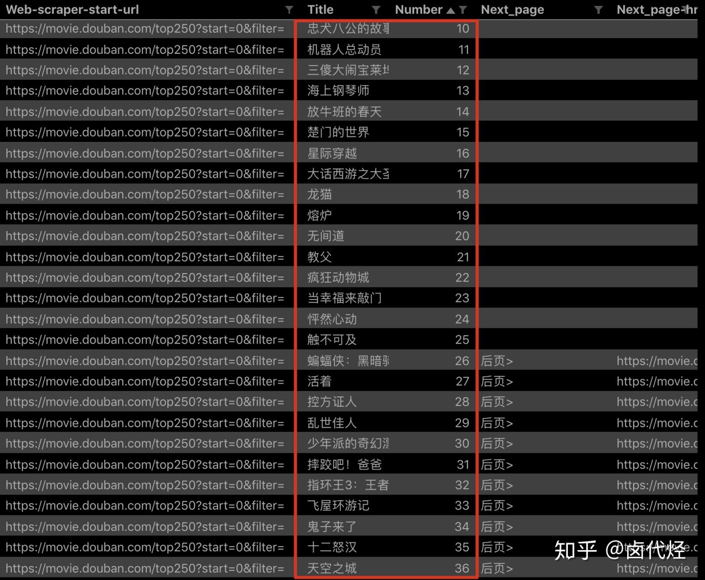 WebScraper不写代码爬虫 - 图136