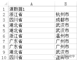 数据分析基础——EXCEL快速上手秘籍 - 图18