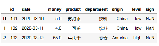 Pandas数据分析常用函数总结 - 图30