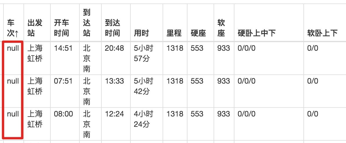 WebScraper不写代码爬虫 - 图99