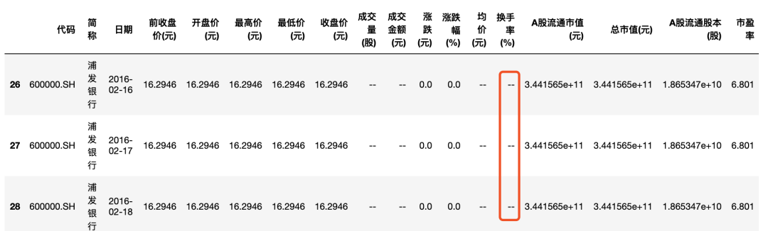 Pandas进阶修炼120题 - 图15