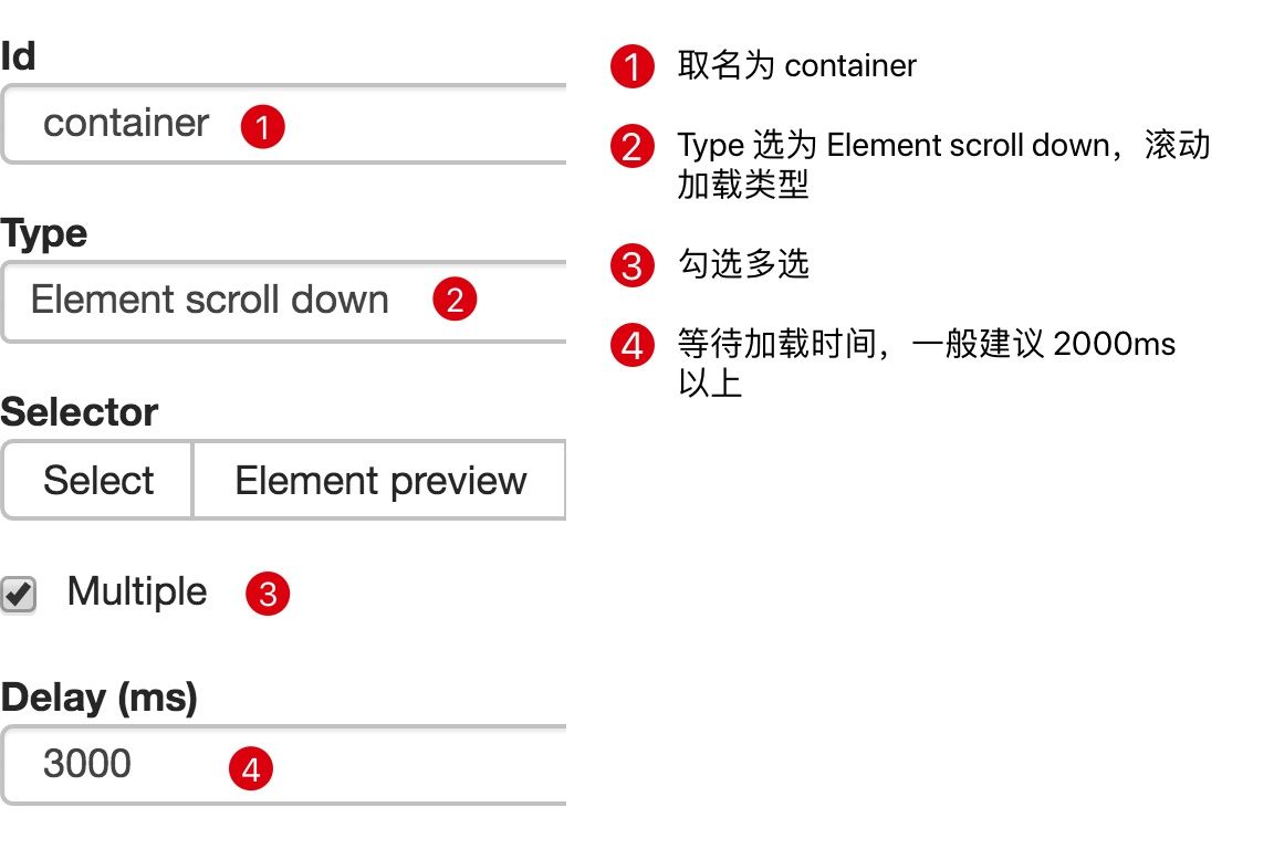 WebScraper不写代码爬虫 - 图77