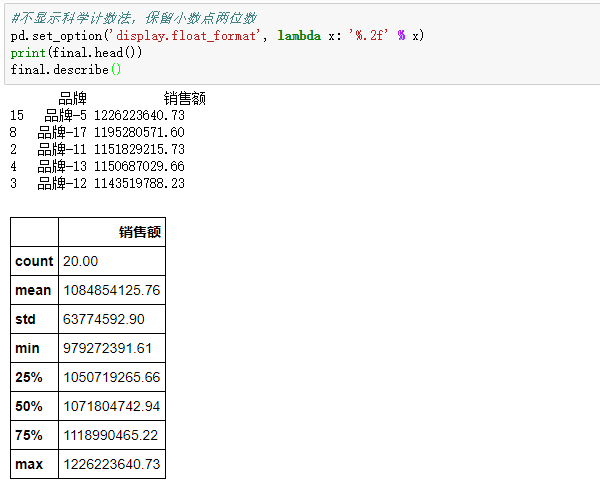 Python处理分析128张Excel表格 - 图10