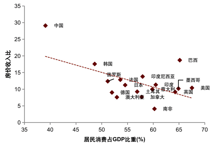 大国产业链 | 第七章 产业链纵横与双支柱举国体制 - 图8