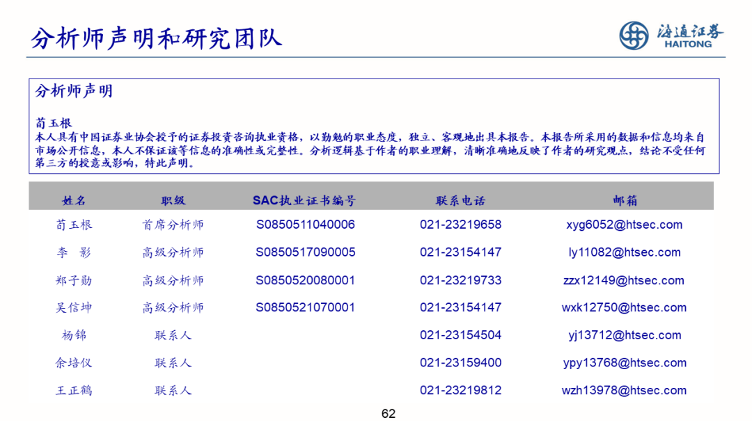 2022-08-02 【海通策略】少即是多——策略研究框架（荀玉根） - 图62