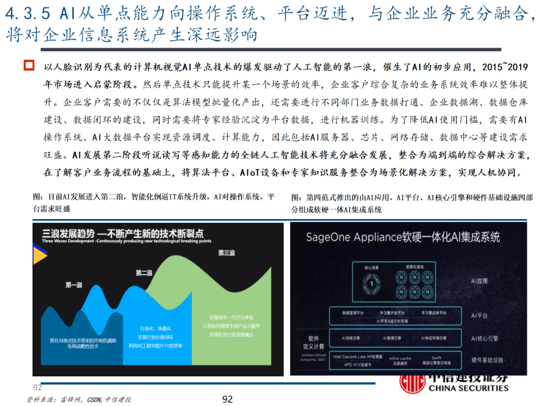 中信建投 | 数字经济投资图谱 - 图93