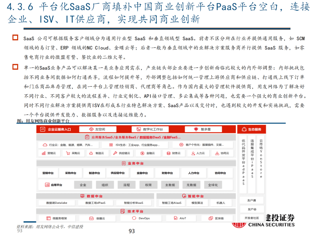 中信建投 | 数字经济投资图谱 - 图94