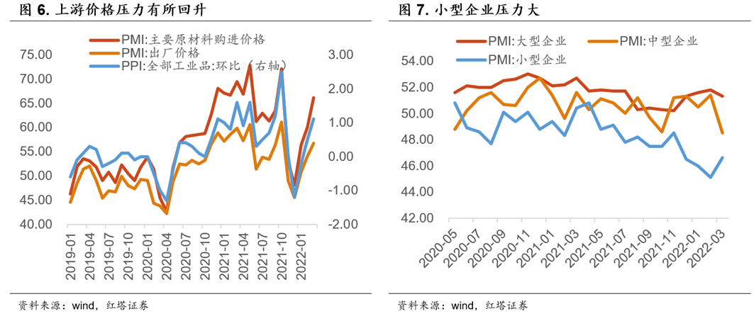 幅度不大的降准 - 图5