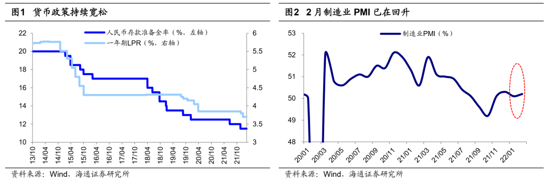 荀玉根：从“两会”看政策重心 - 图1