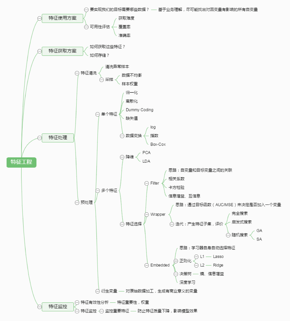 README - 图7