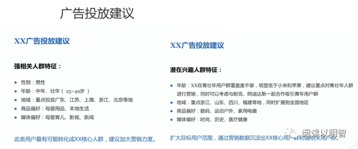 【图文】用户画像的技术和方法论 - 图63