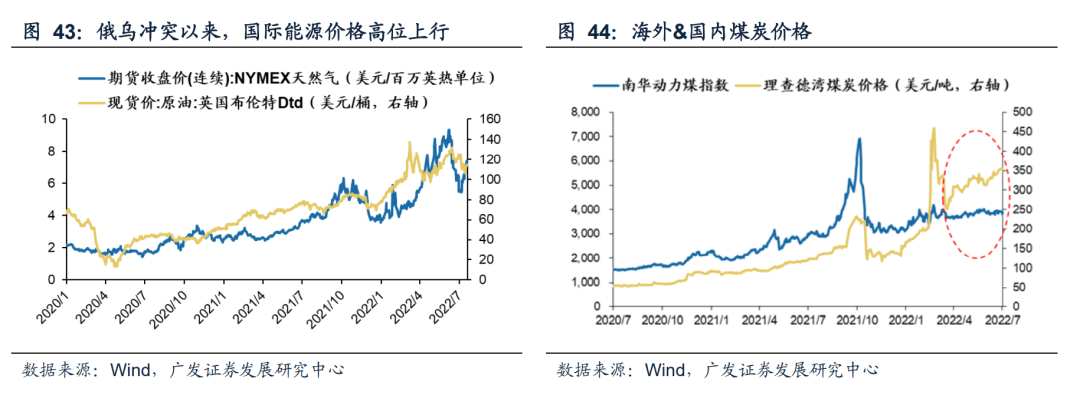 2022-08-02 【广发策略戴康团队】从美股FAANG看中国“优势资产”——“中国优势”系列报告（一） - 图33