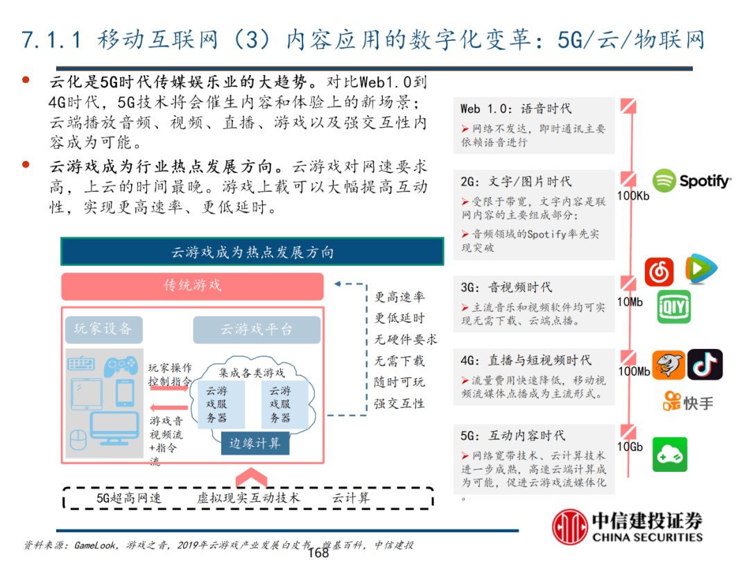 中信建投 | 数字经济投资图谱 - 图169