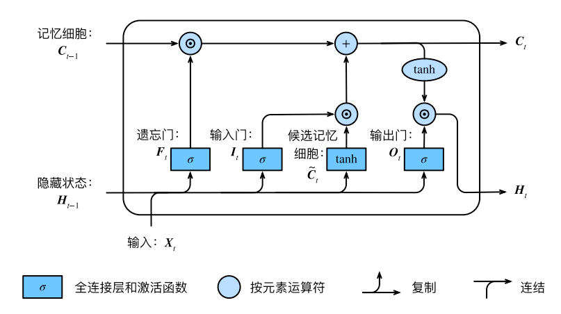 README - 图14