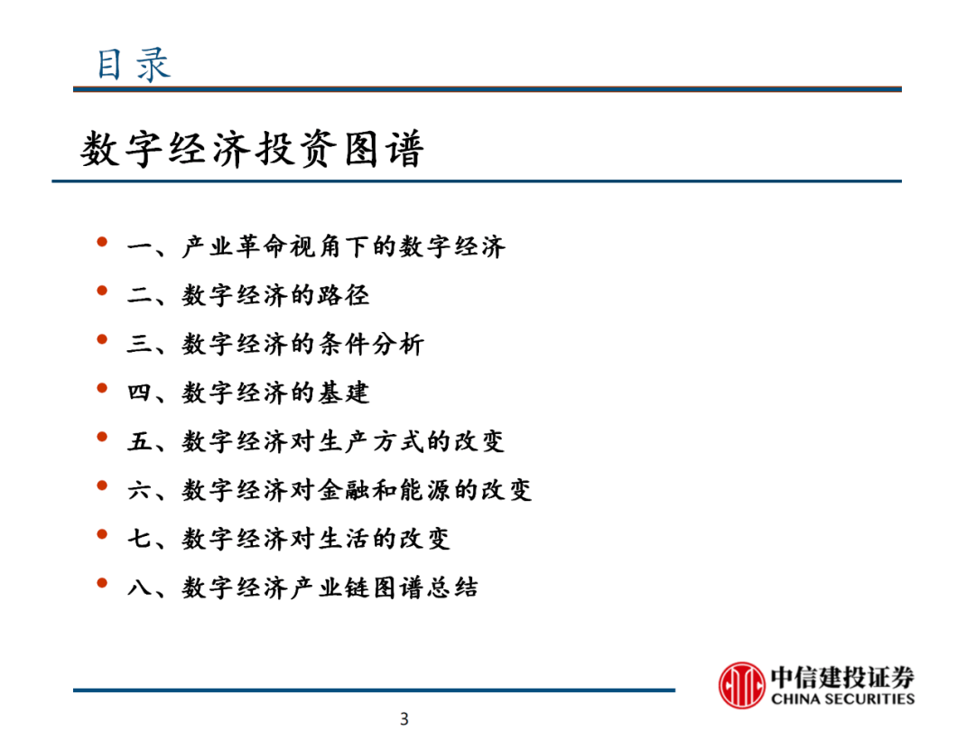 中信建投 | 数字经济投资图谱 - 图4