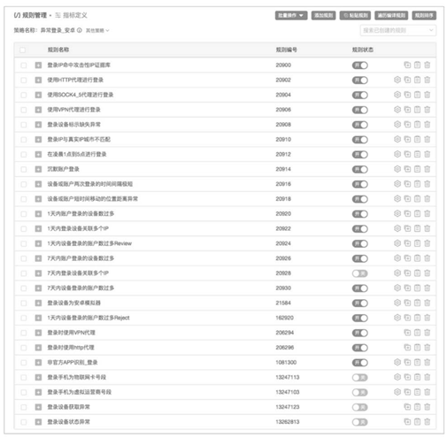 《风控要略:互联网业务反欺诈之路》马传雷 - 图6