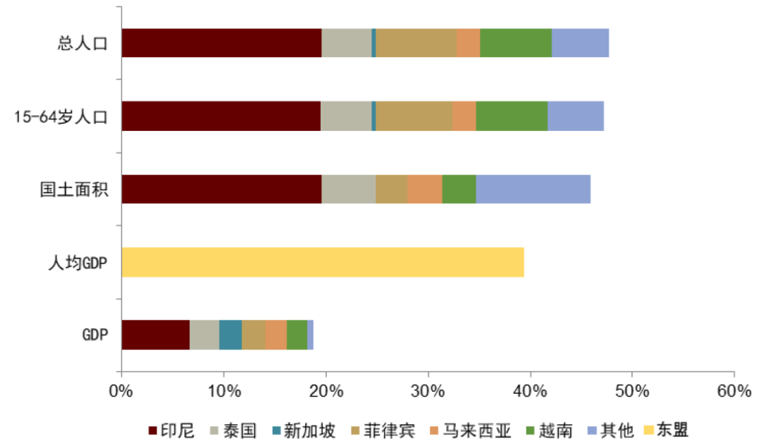 大国产业链 | 第七章 产业链纵横与双支柱举国体制 - 图9