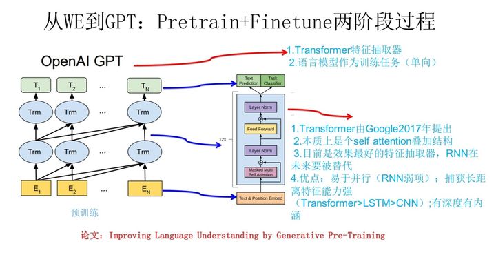 README - 图16