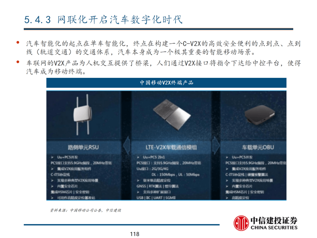 中信建投 | 数字经济投资图谱 - 图119