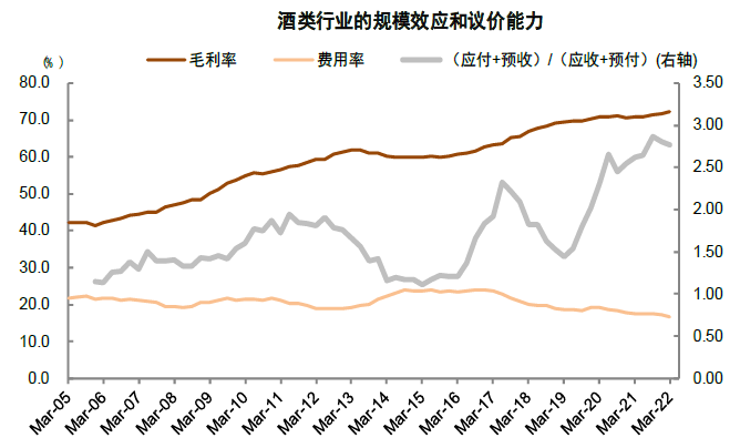 中金 | A股业绩报告的十大关注点：有压力，有亮点 - 图67