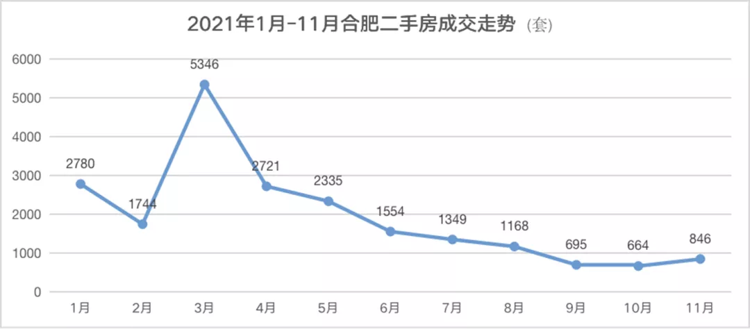 2022年展望-慎知资产余海丰 - 图13