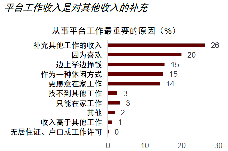 大国产业链 | 第四章 数字创新助力重构产业链 - 图2